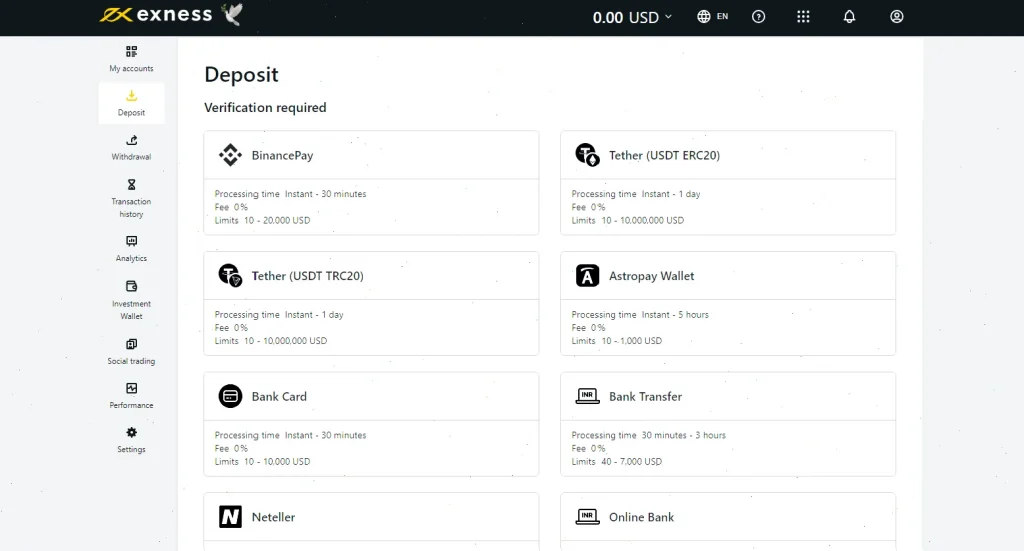 deposit methods exness
